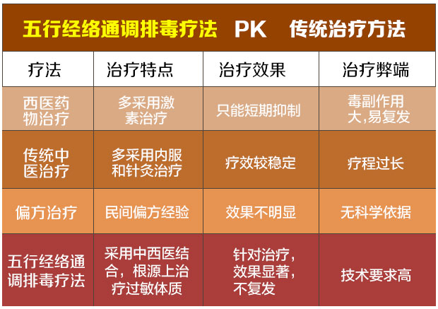 1519869029629124.jpg 对比qb.jpg