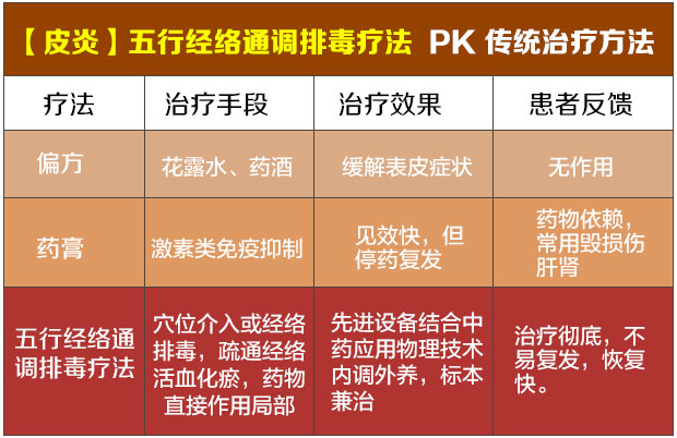 1519885728499598.jpg 对比2.jpg